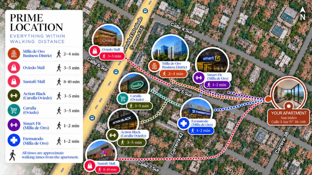 san-isidro-501-walking-distance