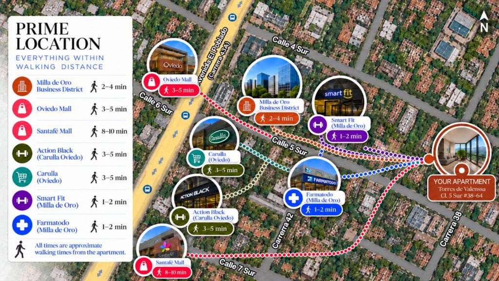 torres-valenssa-501-walking-distance.jpeg